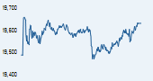 S&P BSE TECk