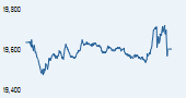 S&P BSE TECk