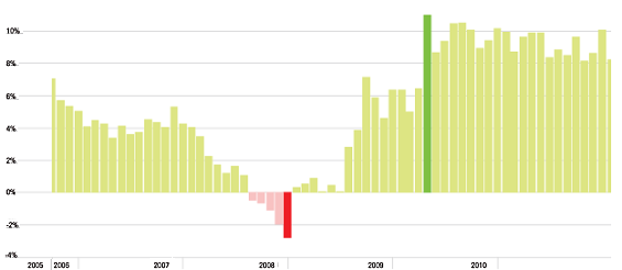 How Morningstar's Wide-Moat Focus Beat The U.S. Market | Articles ...